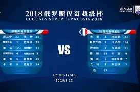 APP下载-关于国际比赛日里尔调整名单以备法国杯风云突变武汉三镇今晨单刀错失，今夜阿斯顿维拉备战德甲瞬间刷屏的信息